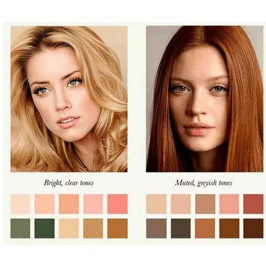 Примеры цветовых тонов макияжа для разных типов внешности и стилей, включая ясные и приглушенные оттенки